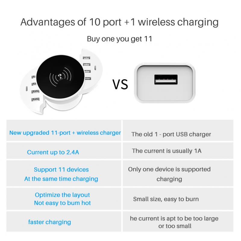 10 socket USB Wireless Phone Charger