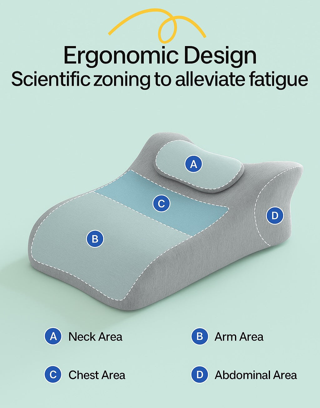 LoungeAlign – Full Body Support Pillow