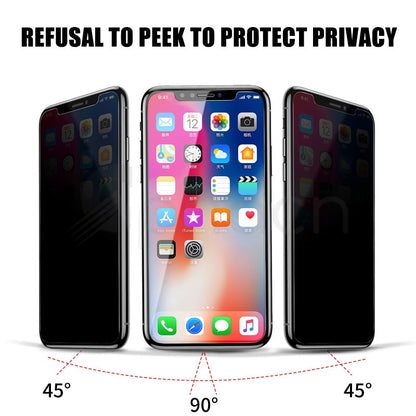 Ultimate Privacy Protection Tempered Glass For iPhone