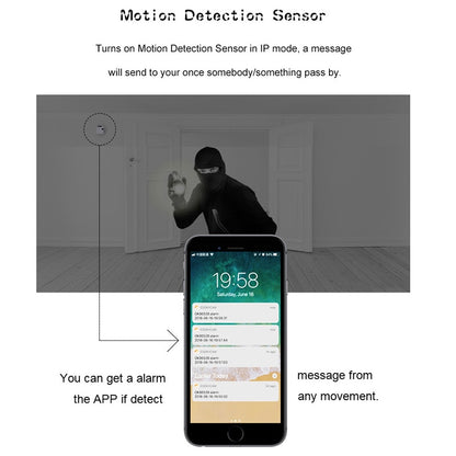 Smart 1080p Mini Camera